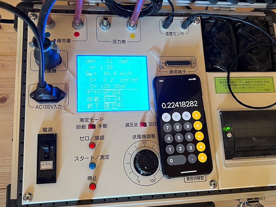 C値 0.22