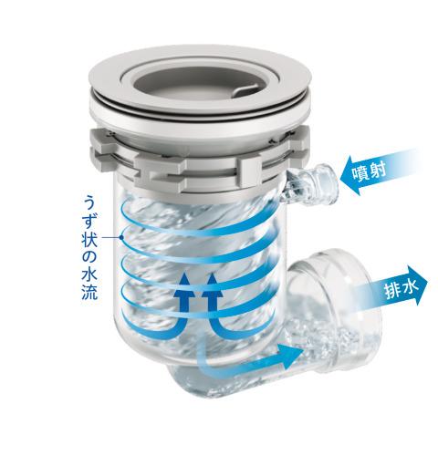 かってにクリントラップ